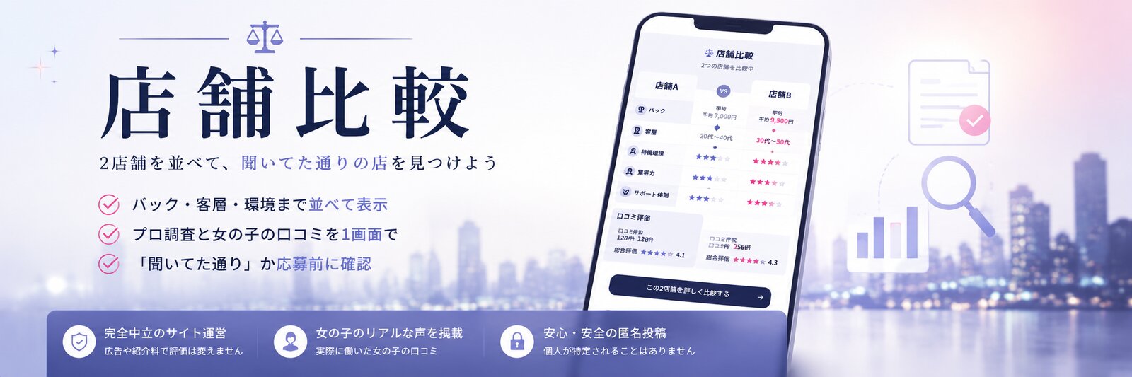 店舗比較 - 2店舗を並べて、聞いてた通りの店を見つけよう。バック・客層・環境まで並べて表示、プロ調査と女の子の口コミを1画面で確認できます。